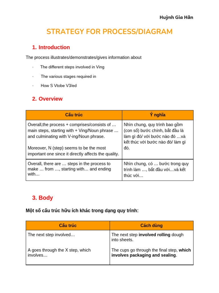 Stategy For Process | PDF