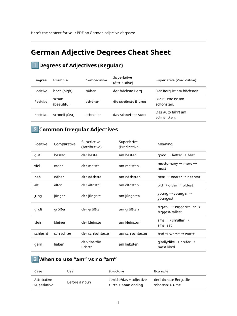 German Adjective Cheatsheet | PDF