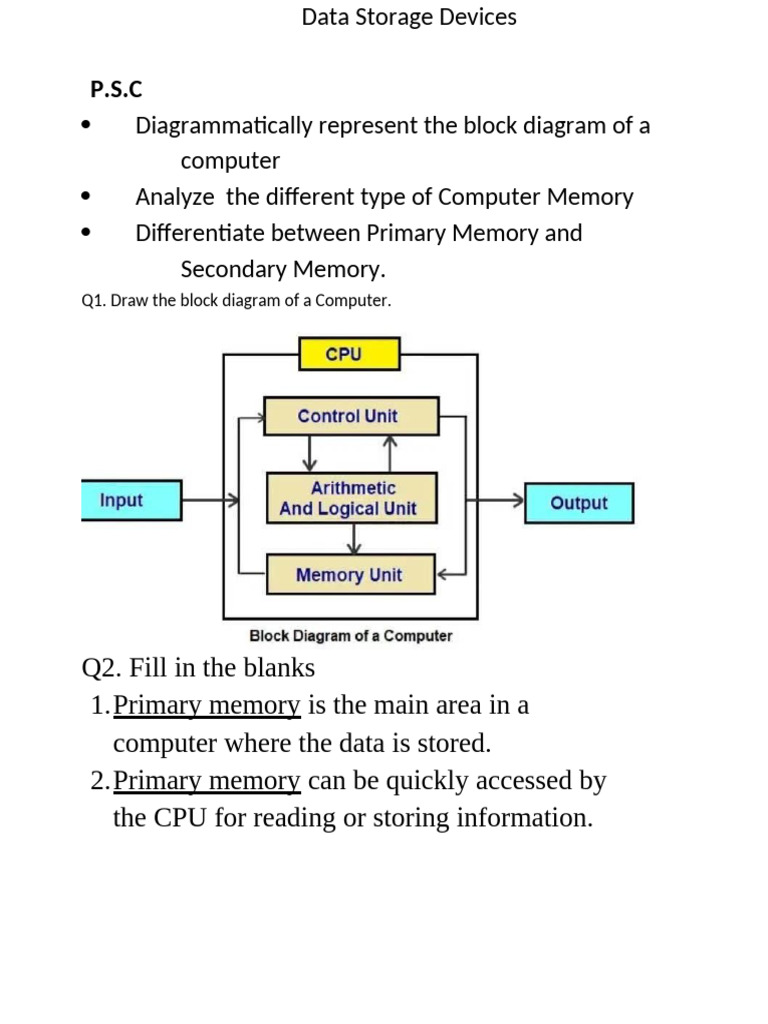 Notes on Chapter Data Storage Devices (1) | PDF | Computer Data Storage ...