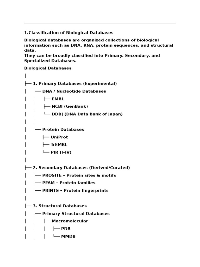 Bioinformatics Notes For 10 Marks | PDF | Sequence Alignment | Proteins