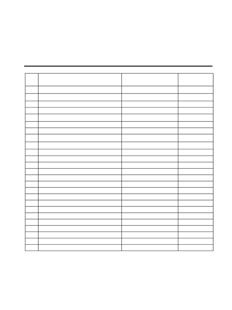 Marks List | PDF