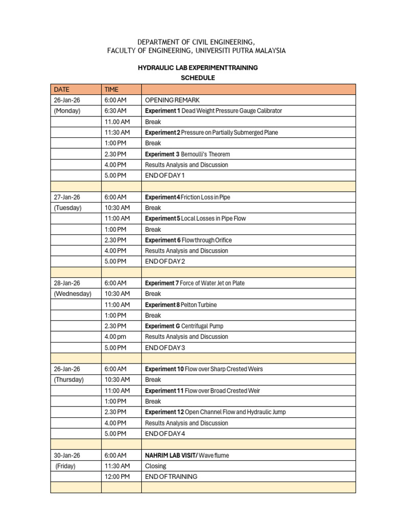 Lab Training Schedule | PDF