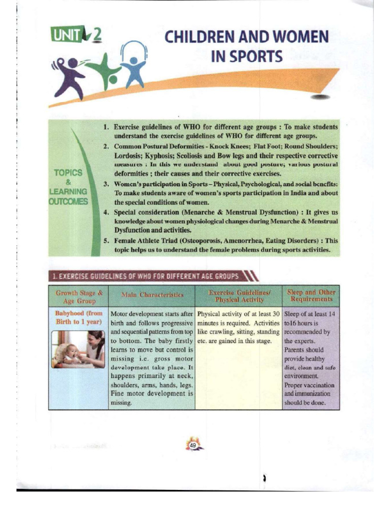 Unit 2 | PDF