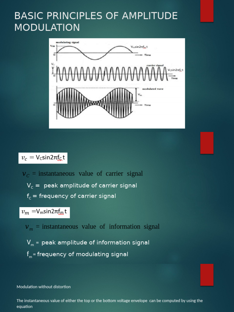 Basic of Amplitude Modulation | PDF