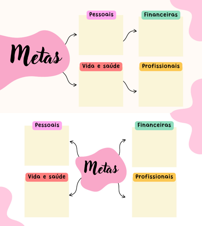 Mapa Mental de Metas Do Ano Formas Orgânicas Colorido | PDF