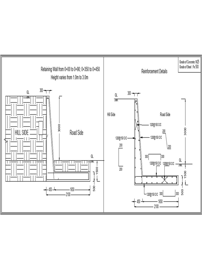 RE Wall 3.0m | PDF