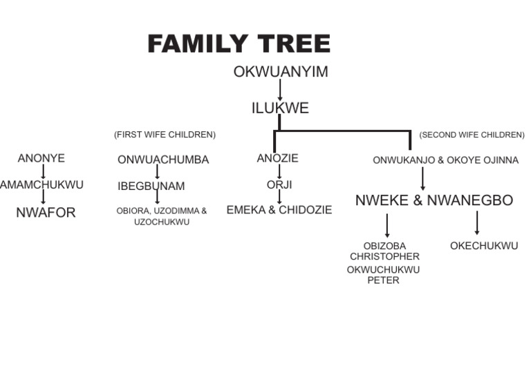 family-tree-3-pdf