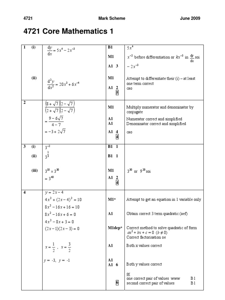 C1 MS June 2009 | PDF | Quadratic Equation | Fraction (Mathematics)