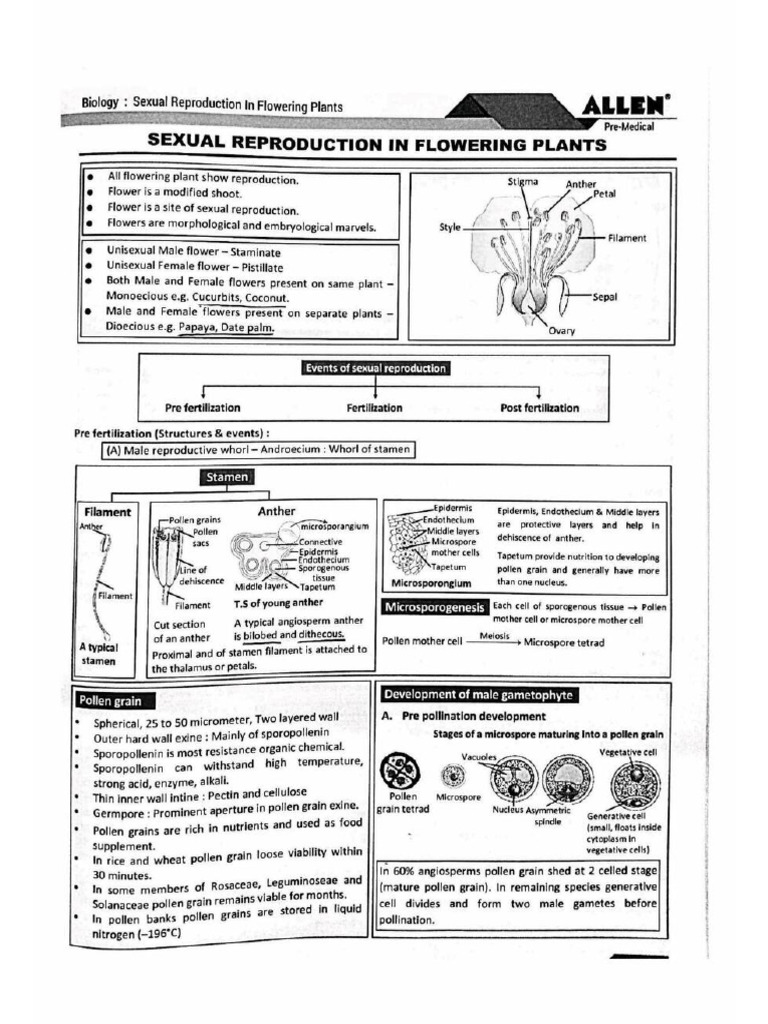 Allen Bio Handbook | PDF