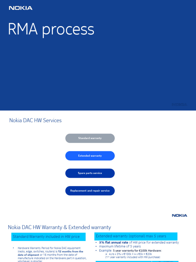 76900cd5 113b 4f1d 9d0d 5da50c8563d9 Return Materials Process | PDF ...