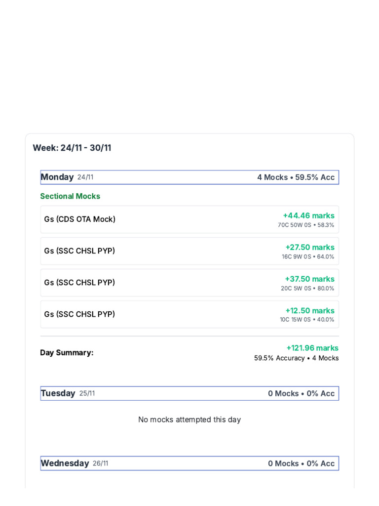 Mock Tracker Last Week of Nov Exam & Practice Tracker | PDF