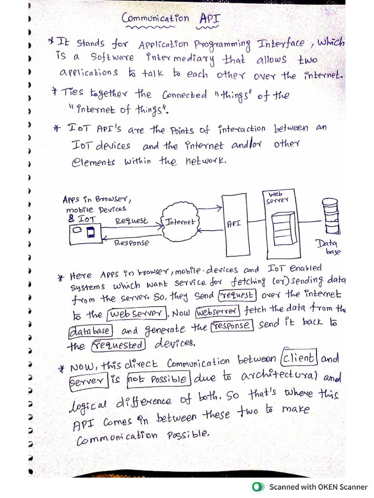 U1T4 (2) Logical Design of IoT | PDF