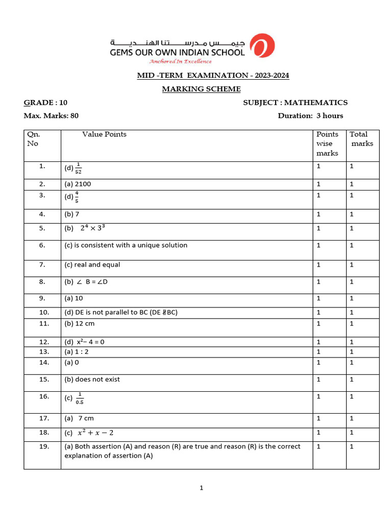 Gr10 Maths Mid Term Exam Marking Scheme 2023-24 | PDF | Mathematics