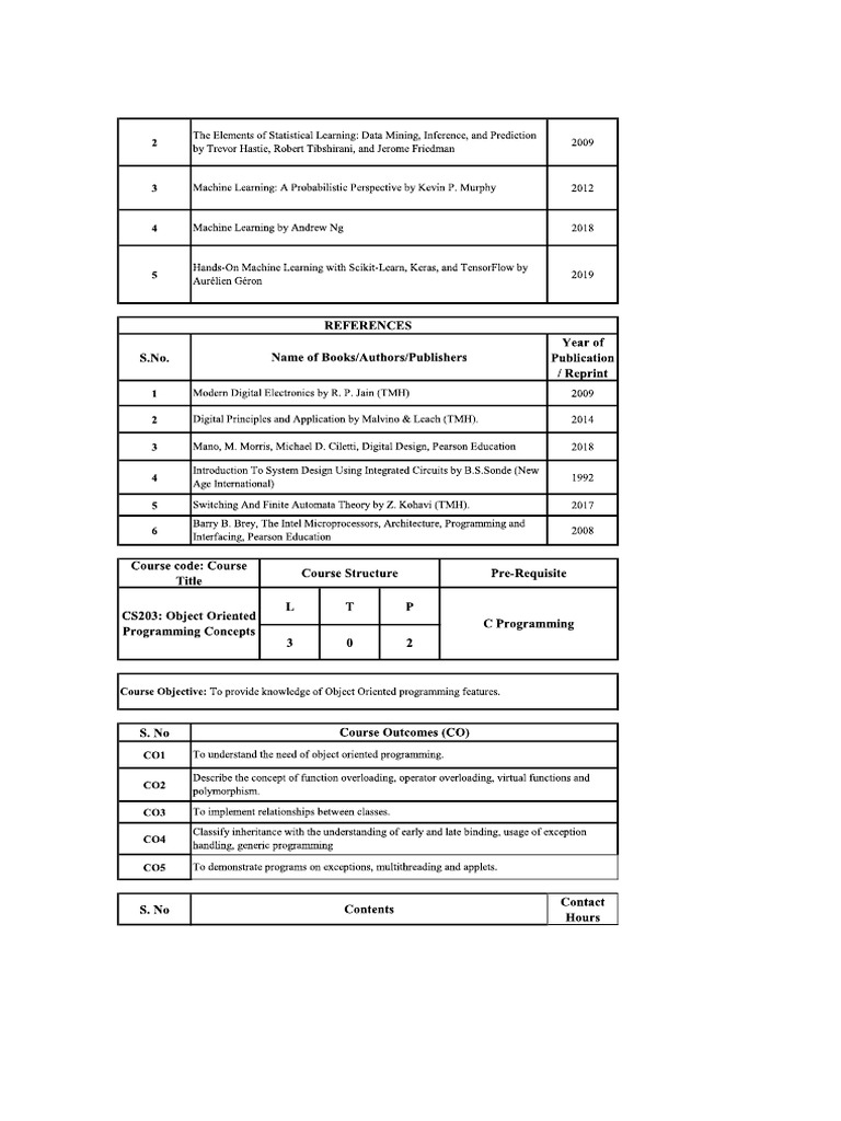 CS 3rd Sem Syllabus 1 | PDF