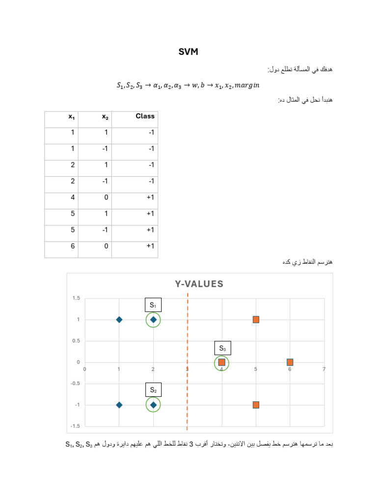 8 - SVM | PDF