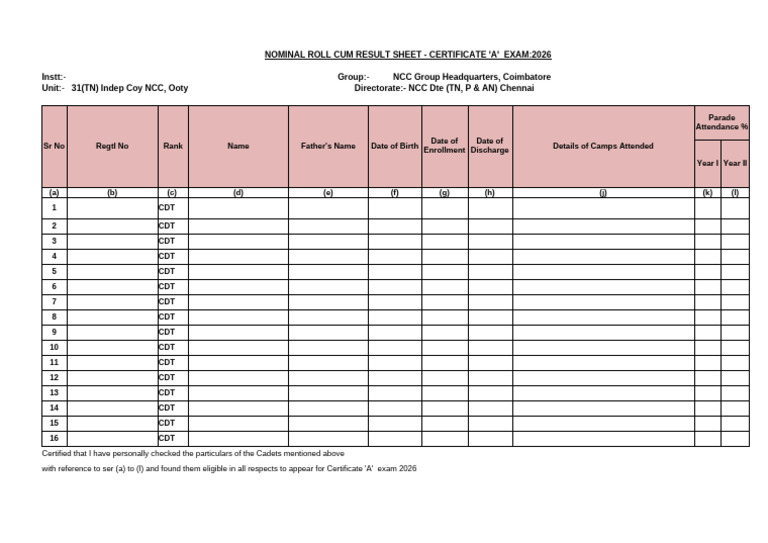 A Certificate Exam Nominal Roll Format | PDF