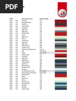 Alfa Romeo Paint Codes Reference Guide | PDF | Car | Car Manufacturers