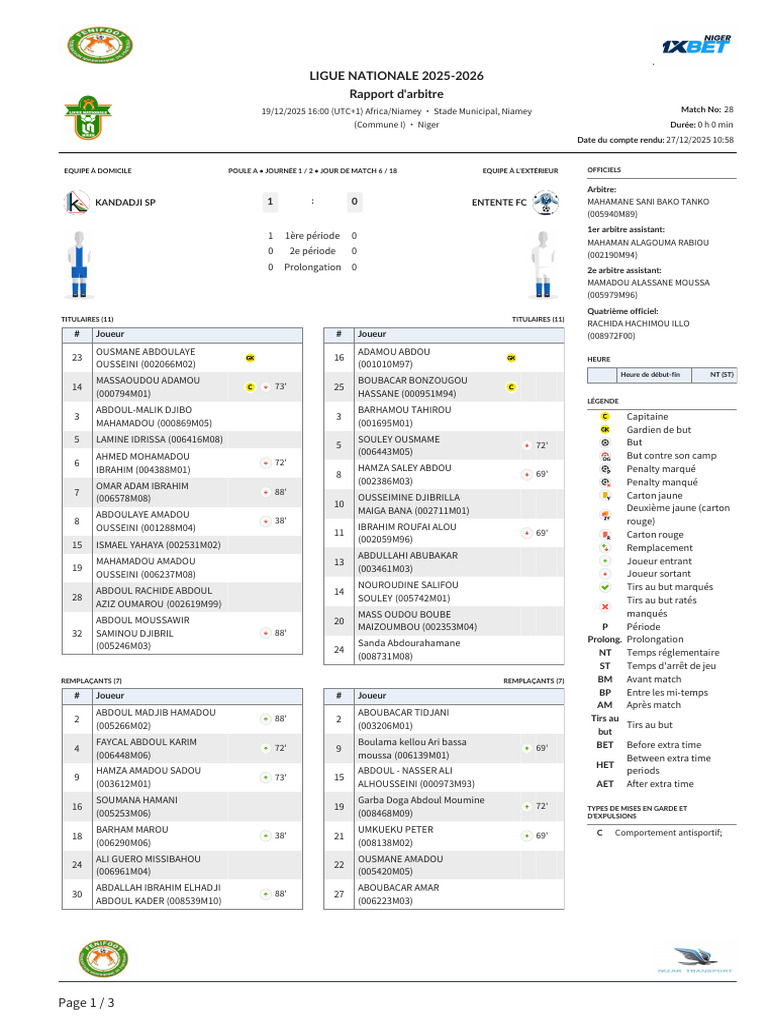 REFEREE - MATCH - REPORT-28-KANDADJI SP-vs-ENTENTE FC | PDF | Sports d ...