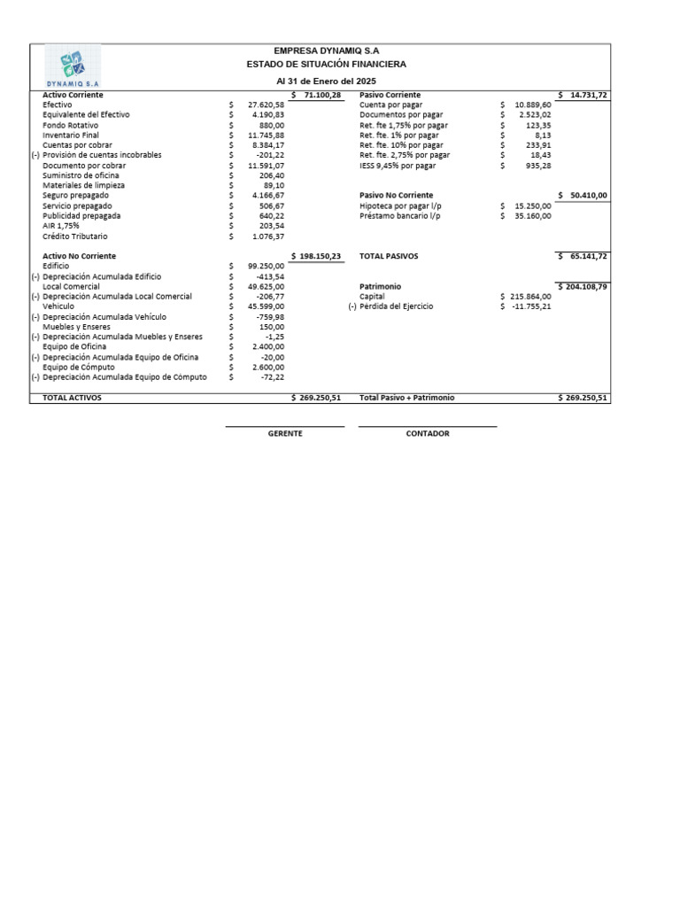 ESTADO DE SITUACION FINANCIERA | PDF | Hoja de balance | Finanzas ...