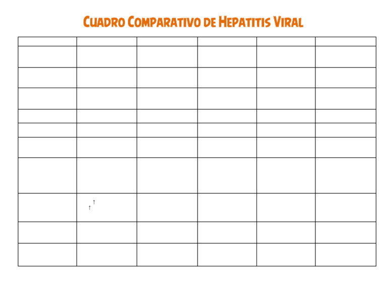 Cuadro Hepatitis | PDF | Hepatitis | Hepatitis B