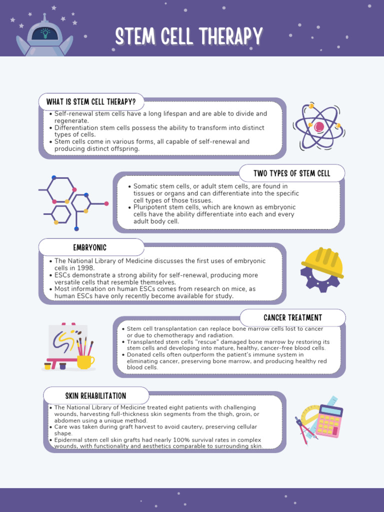 Stem Cell Therapy Poster | PDF