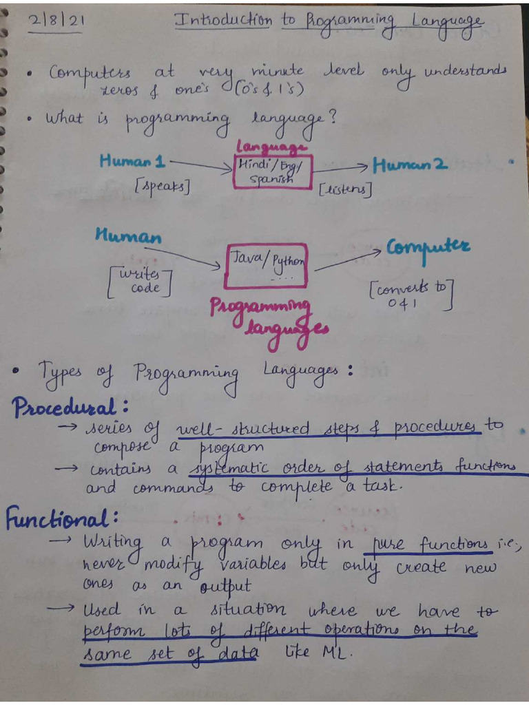 01handwritten Notes Introduction To Programming Languages | PDF