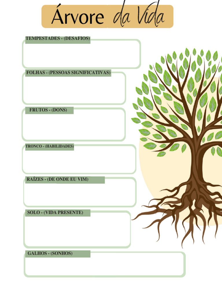Árvore Da Vida - Minha História de Vida Mindup | PDF