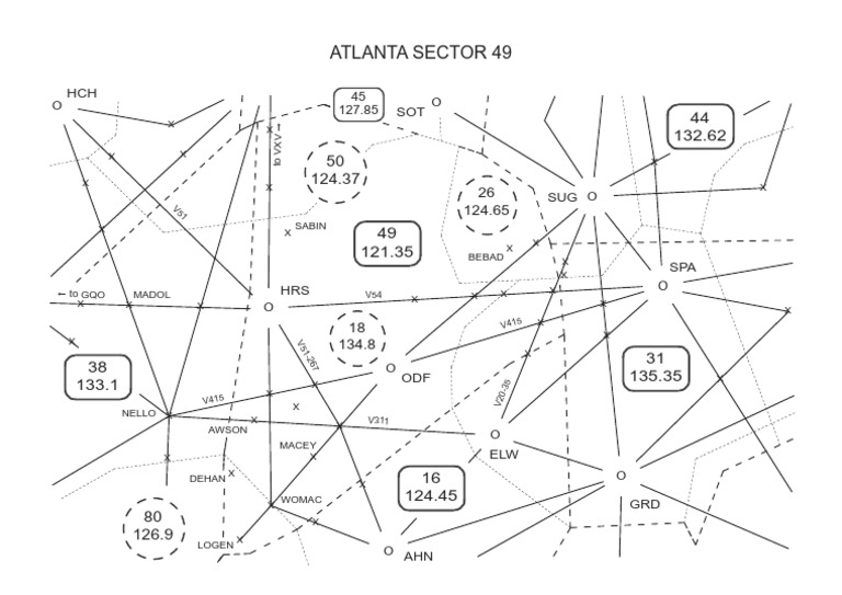 Sector 49 Map | PDF