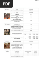 Angola Indicadores - Countrystat