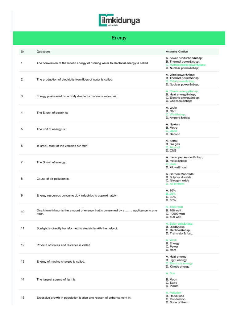 English Medium 10th General Science Chapter 1 Test Preparation All Mcqs ...