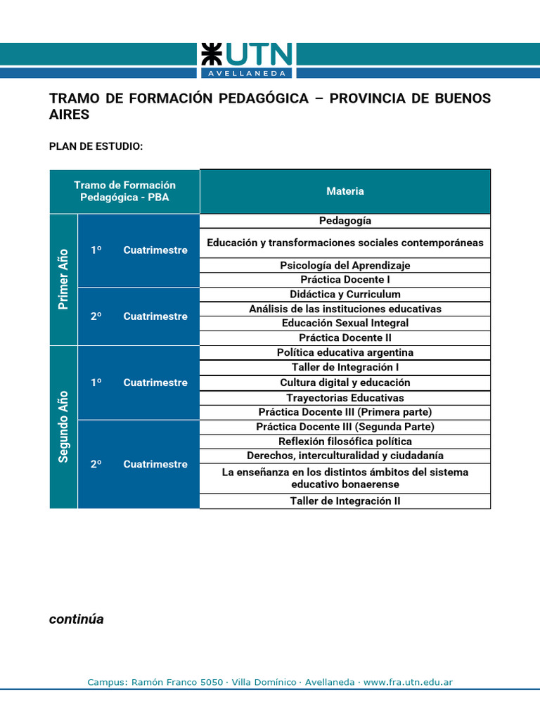 Plan de Estudio TRAMO 03062025 | PDF | Maestros | Plan de estudios
