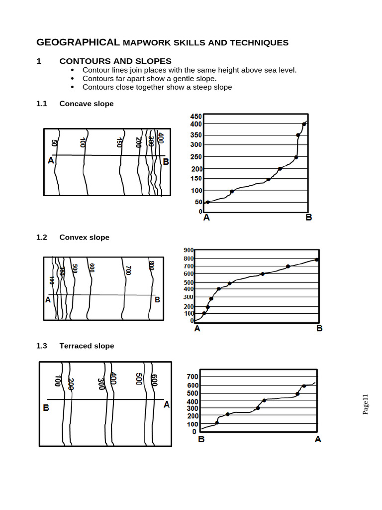 Geography Grade 11 Mapwork Notes (Repaired) 2 | PDF | River | Agriculture