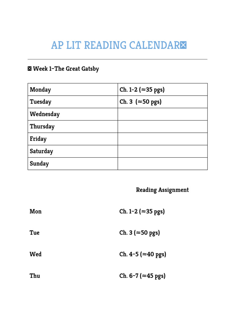 AP Lit Study | PDF