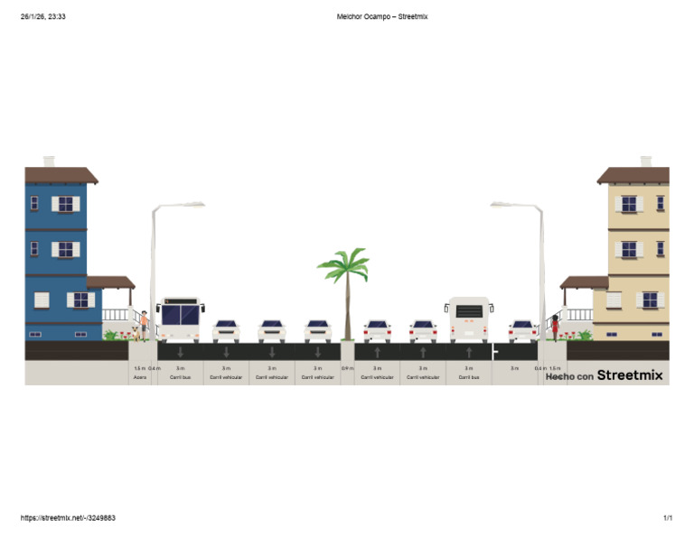 Melchor Ocampo - Streetmix | PDF