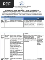 Funzione Strumentale -Area 1- Relazione  a.s.2011-12