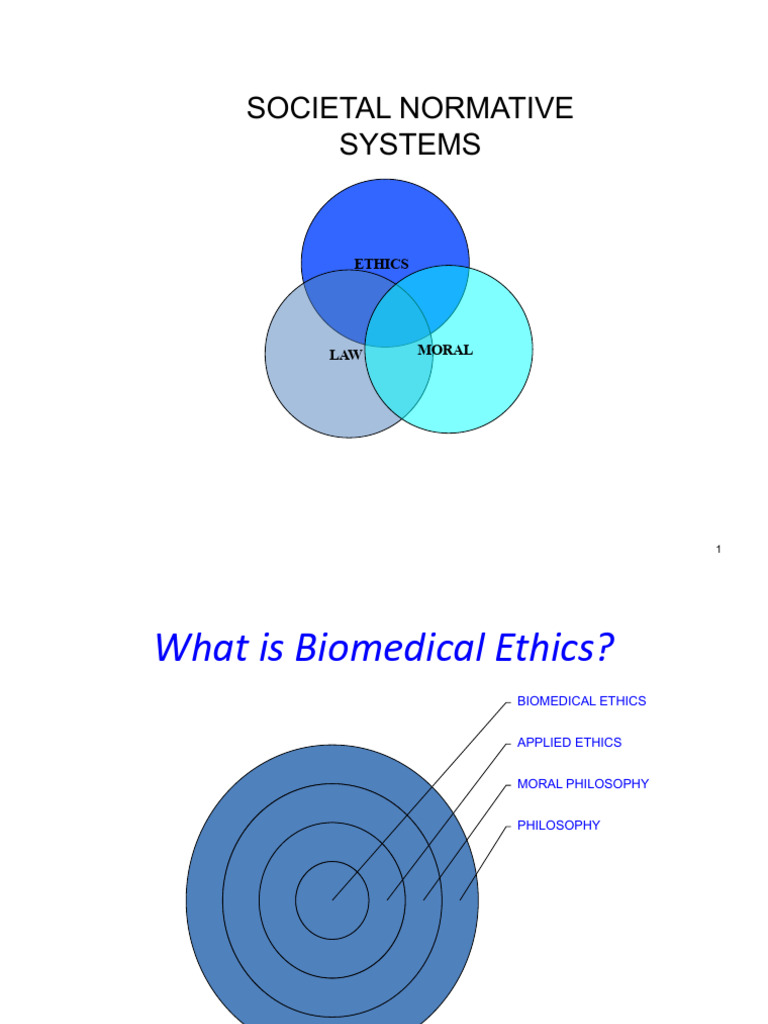 Week1 2 Introduction Principles | PDF | Autonomy | Medical Ethics