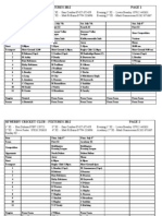 Team Sheets 2012 WK 14