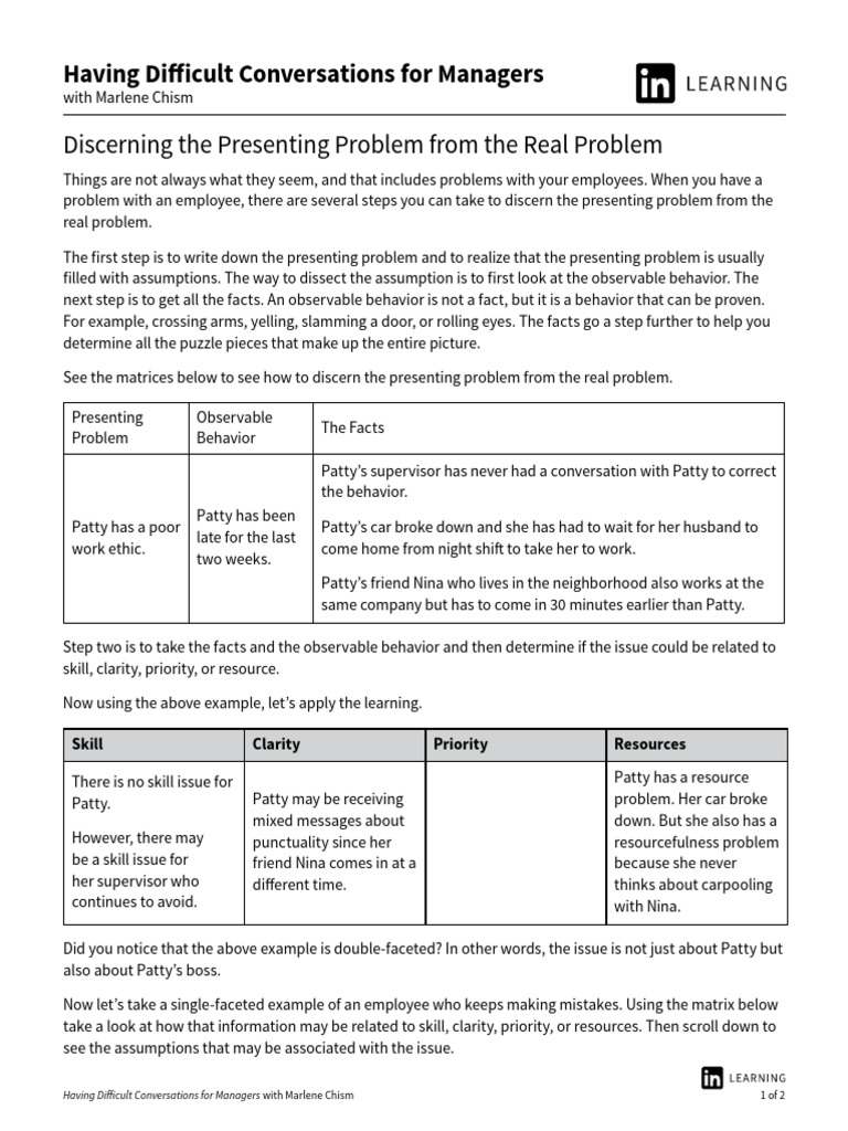 Discerning the Real Problem | PDF | Communication | Social Psychology