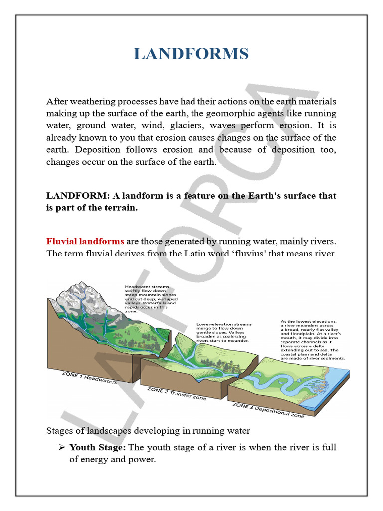 Running Water Erosional And Depositional Landforms