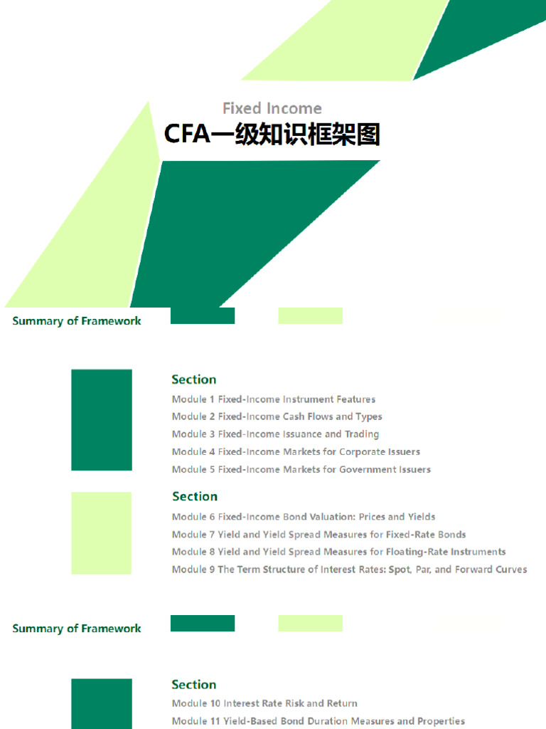 CFA一级Fixed Income | PDF