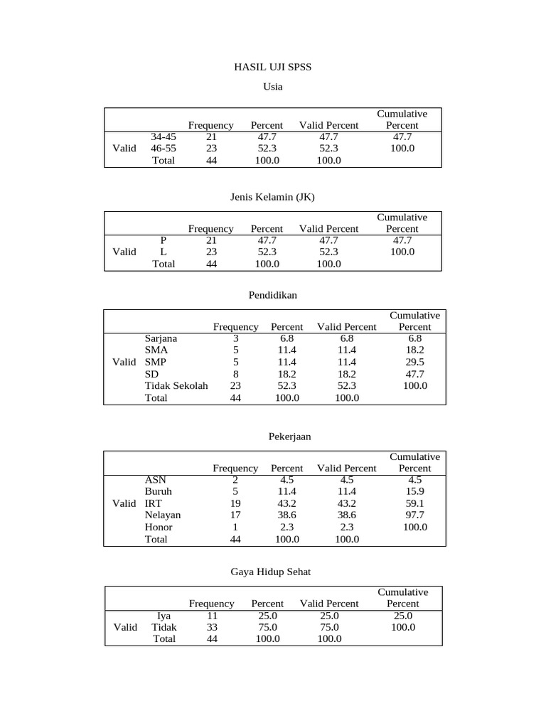 Analisis Data Mba Nurul | PDF | Statistics | Statistical Analysis