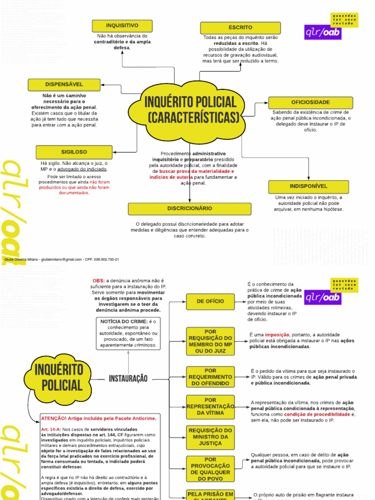 5M - Inquérito Policial | PDF | Propriedade intelectual | Injunção