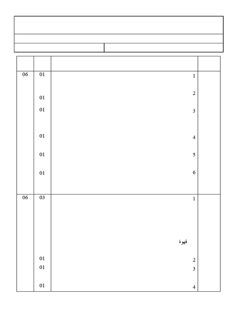 Cor 10 | PDF