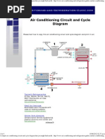 Air Conditioning Circuit and Cycle Diagram