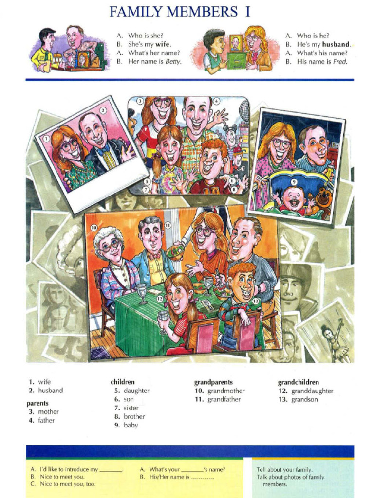 Family Members | PDF