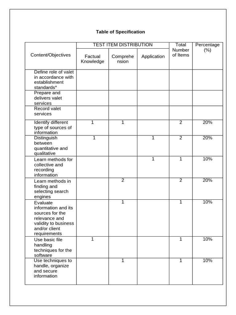 5 - Table of Specification - Chum TOT | PDF | Specification (Technical ...