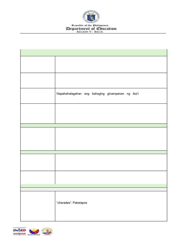 BA 29 - Week 7 - Aralin 8 | PDF