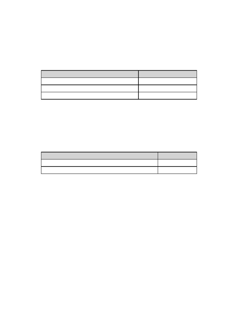 Resultados Coeficiente Friccion | PDF