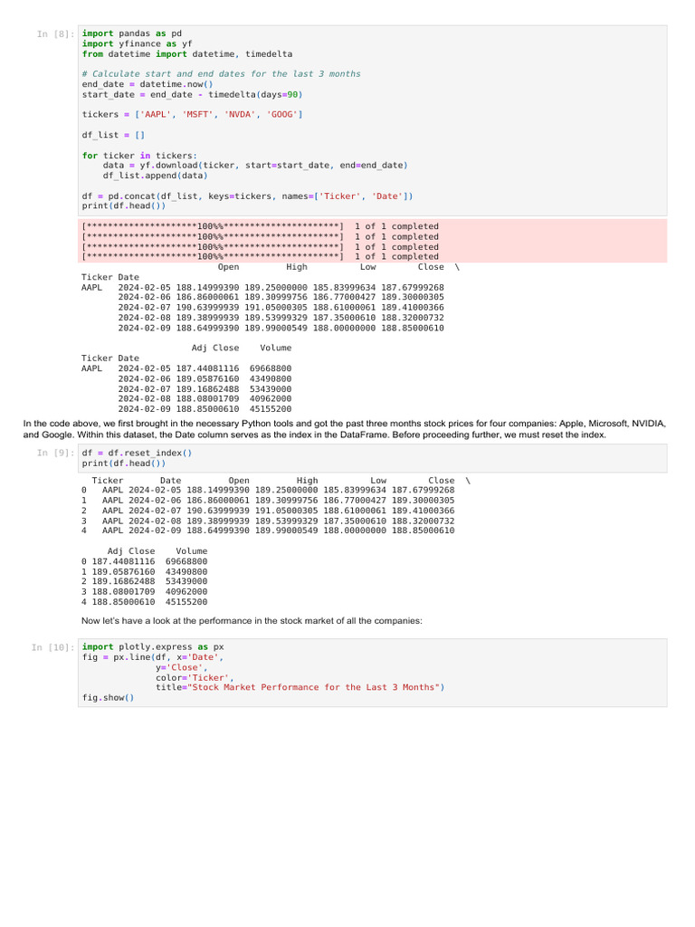 Advanced Stock Market Analysis With Python | PDF