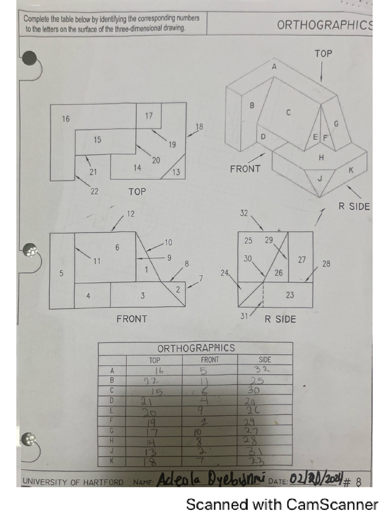 Orthographics #8 | PDF